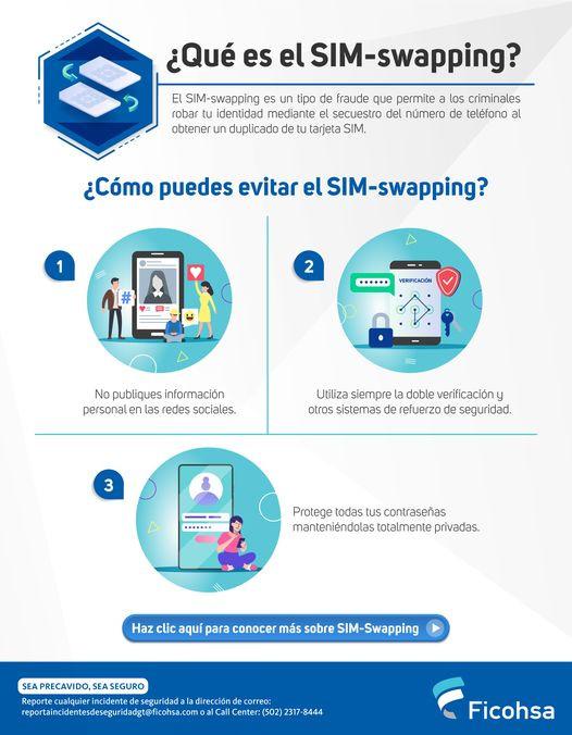SIM SWAPPING
