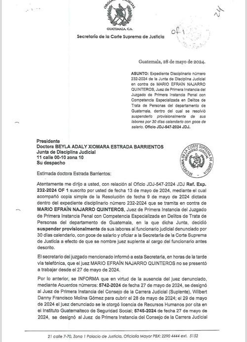 Historial de denuncias contra el juez