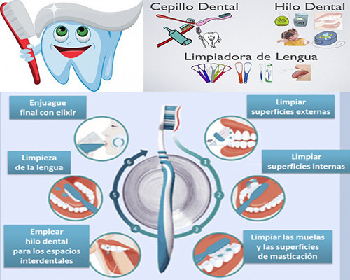 Cómo prevenir la gingivitis