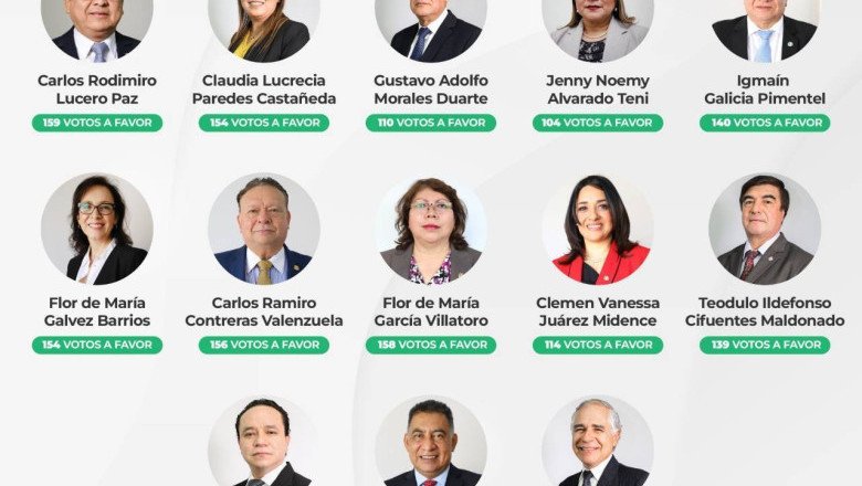 Eligen y juramentan a los nuevos magistrados | Maro Magazine