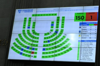 Congreso aprueba ley Antilavado sin enmiendas de Vamos, Valor y UNE